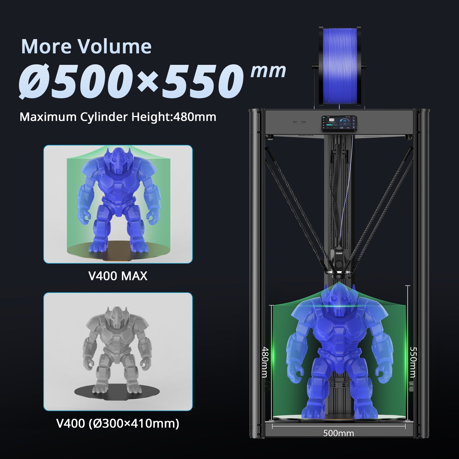 FLSUN V400 Max 3D Printer - Business Custom Edition